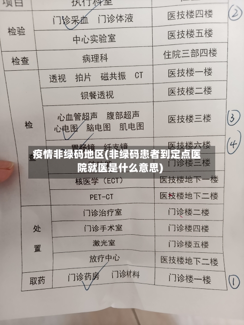 疫情非绿码地区(非绿码患者到定点医院就医是什么意思)