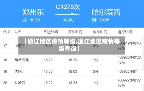 【通辽地区疫情等级,通辽地区疫情等级查询】