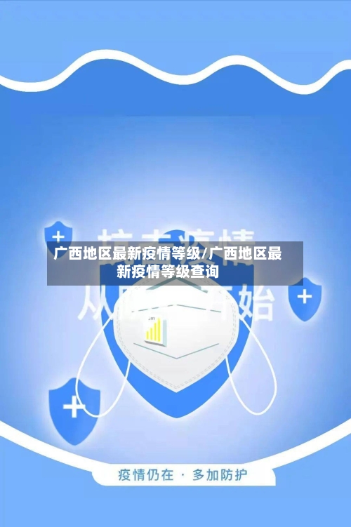 广西地区最新疫情等级/广西地区最新疫情等级查询