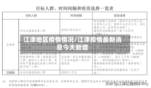 江津地区疫情情况/江津疫情最新消息今天新增