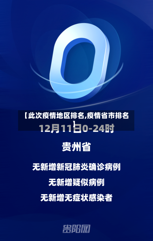 【此次疫情地区排名,疫情省市排名】-第3张图片