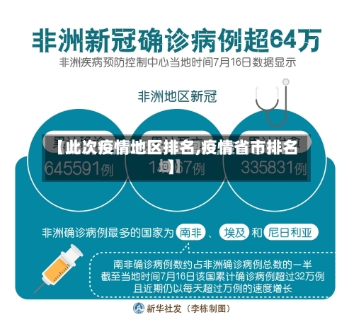 【此次疫情地区排名,疫情省市排名】-第2张图片