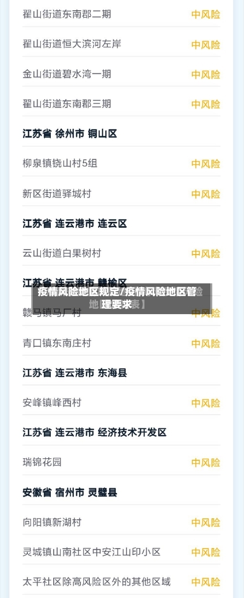 疫情风险地区规定/疫情风险地区管理要求
