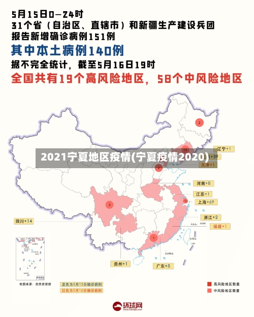 2021宁夏地区疫情(宁夏疫情2020)