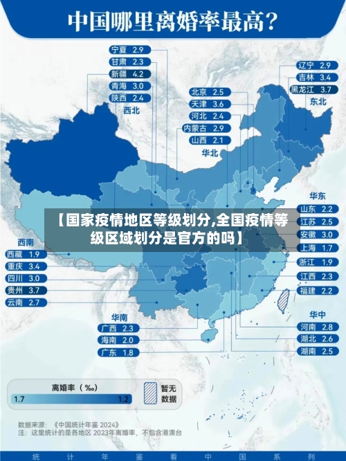 【国家疫情地区等级划分,全国疫情等级区域划分是官方的吗】