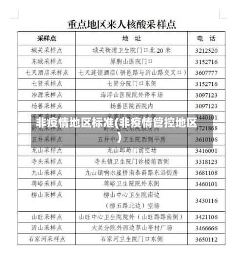 非疫情地区标准(非疫情管控地区)-第2张图片