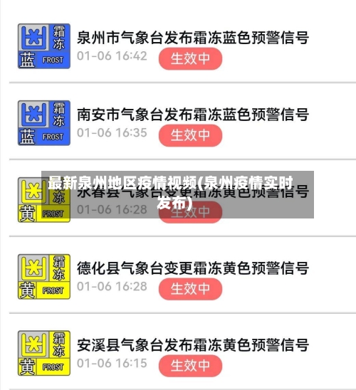 最新泉州地区疫情视频(泉州疫情实时发布)-第3张图片