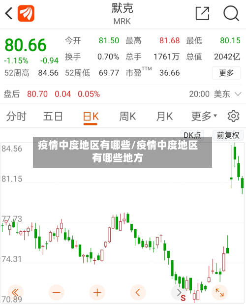 疫情中度地区有哪些/疫情中度地区有哪些地方