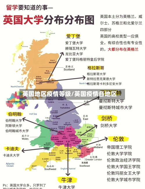 英国地区疫情等级/英国疫情各地区
