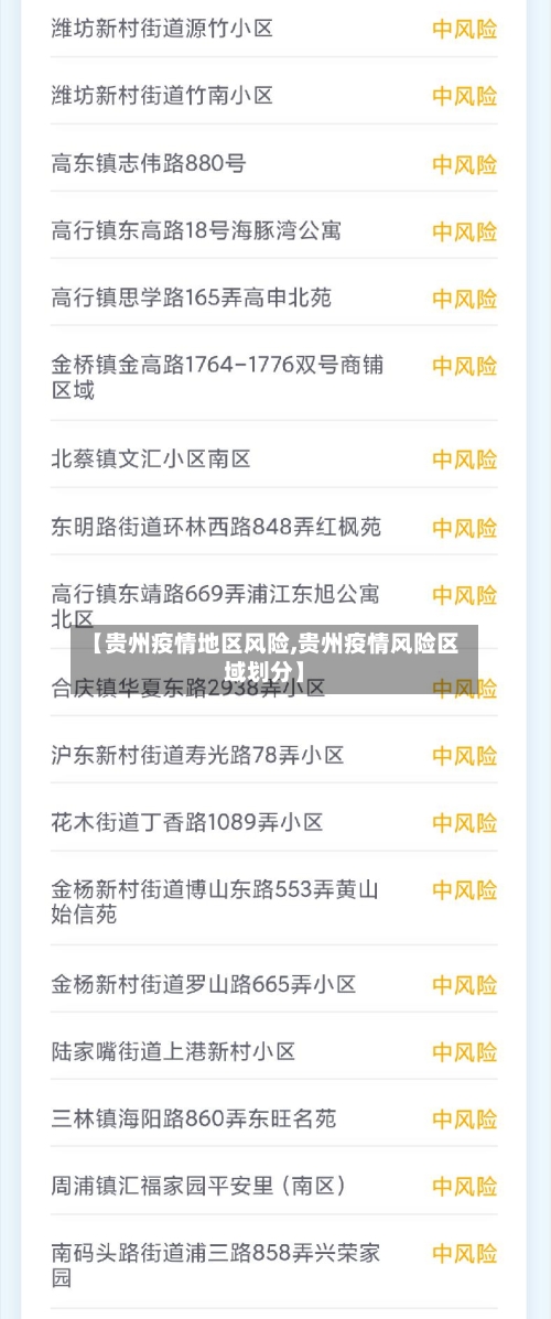 【贵州疫情地区风险,贵州疫情风险区域划分】-第2张图片