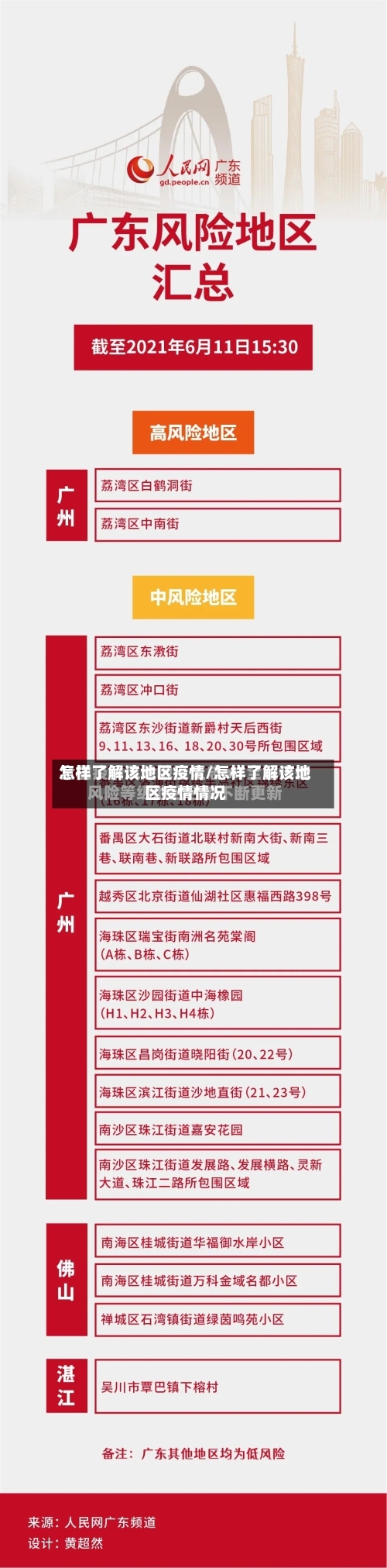 怎样了解该地区疫情/怎样了解该地区疫情情况-第2张图片