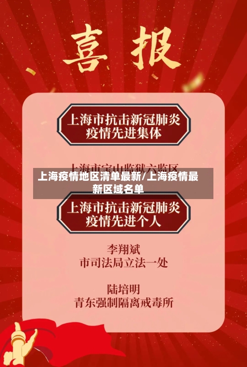 上海疫情地区清单最新/上海疫情最新区域名单