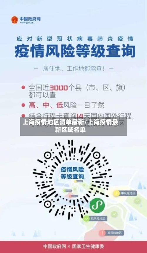 上海疫情地区清单最新/上海疫情最新区域名单-第2张图片