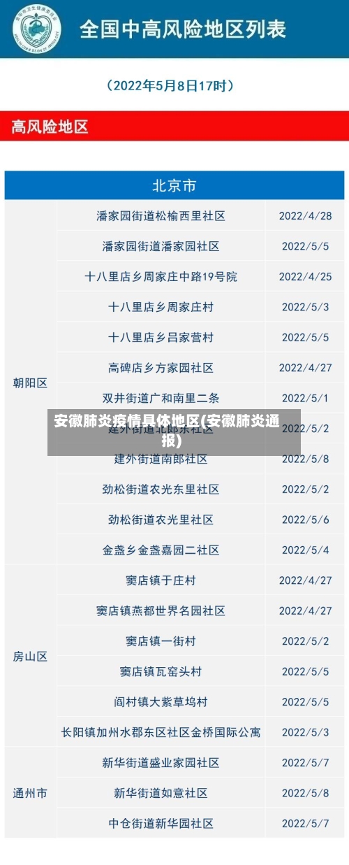 安徽肺炎疫情具体地区(安徽肺炎通报)-第3张图片