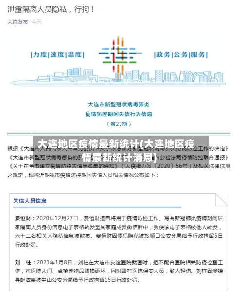 大连地区疫情最新统计(大连地区疫情最新统计消息)-第2张图片