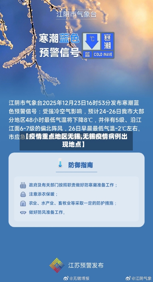 【疫情重点地区无锡,无锡疫情病例出现地点】-第2张图片