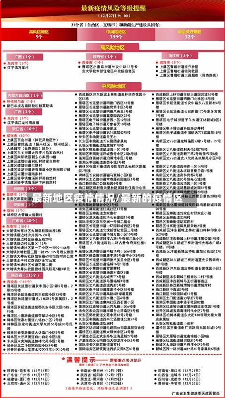 最新地区疫情情况/最新的疫情区-第2张图片