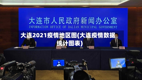 大连2021疫情地区图(大连疫情数据统计图表)-第3张图片
