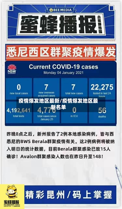 疫情爆发地区最新/疫情爆发地区最新名单