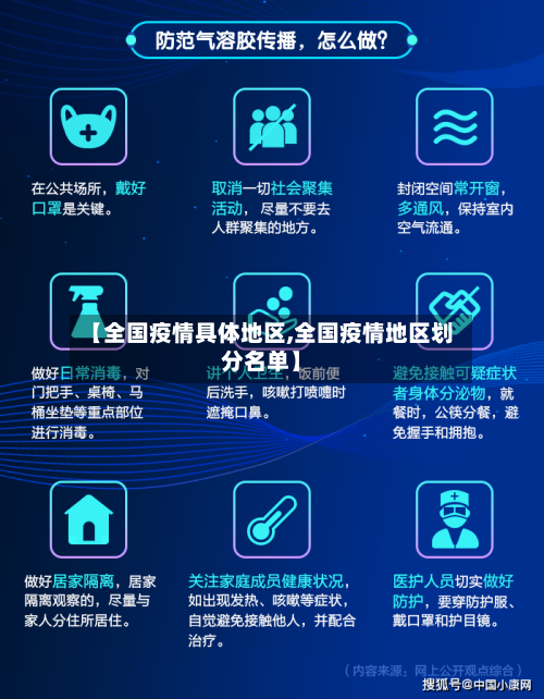 【全国疫情具体地区,全国疫情地区划分名单】