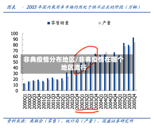 非典疫情分布地区/非典疫情在哪个地区流行