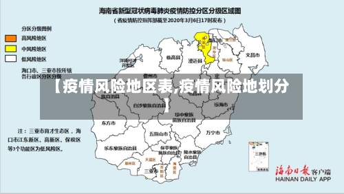 【疫情风险地区表,疫情风险地划分】