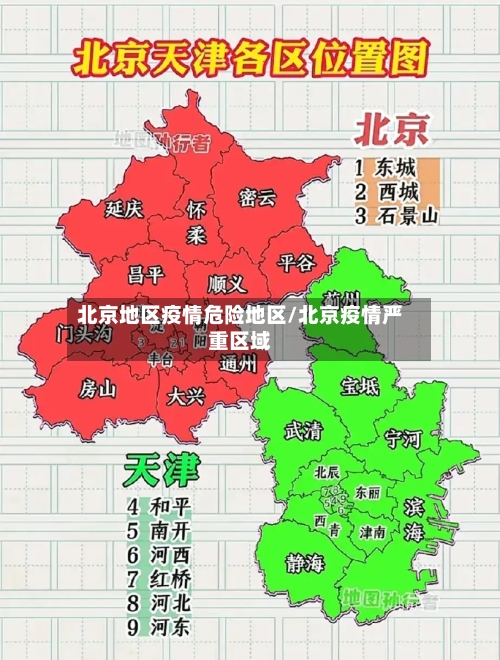 北京地区疫情危险地区/北京疫情严重区域