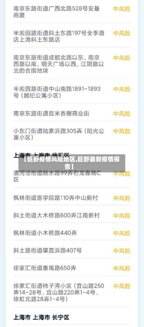 【巨野疫情风险地区,巨野最新疫情报告】-第2张图片