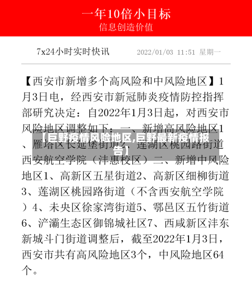 【巨野疫情风险地区,巨野最新疫情报告】