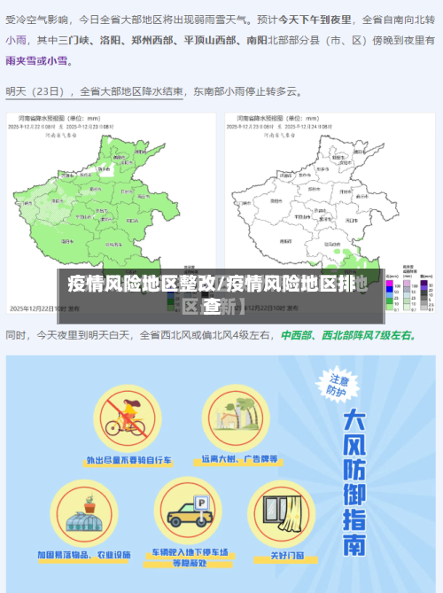 疫情风险地区整改/疫情风险地区排查