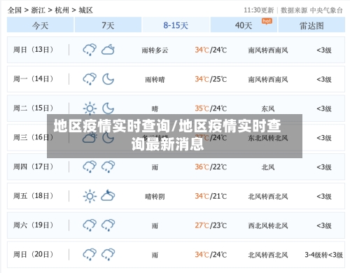 地区疫情实时查询/地区疫情实时查询最新消息