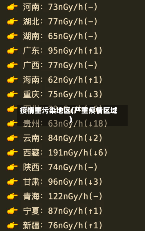 疫情重污染地区(严重疫情区域)-第2张图片