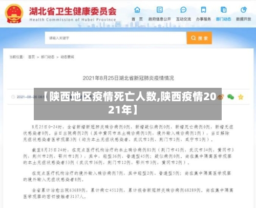 【陕西地区疫情死亡人数,陕西疫情2021年】