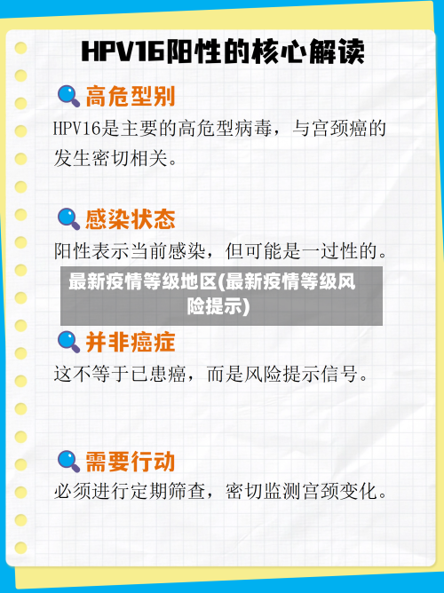 最新疫情等级地区(最新疫情等级风险提示)-第2张图片