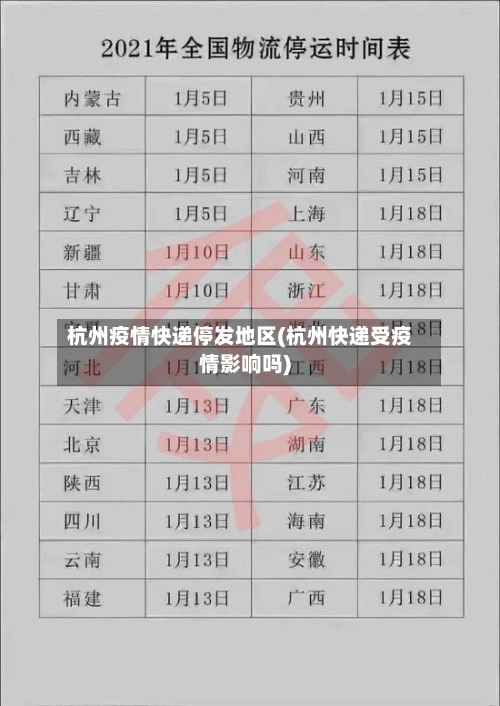 杭州疫情快递停发地区(杭州快递受疫情影响吗)