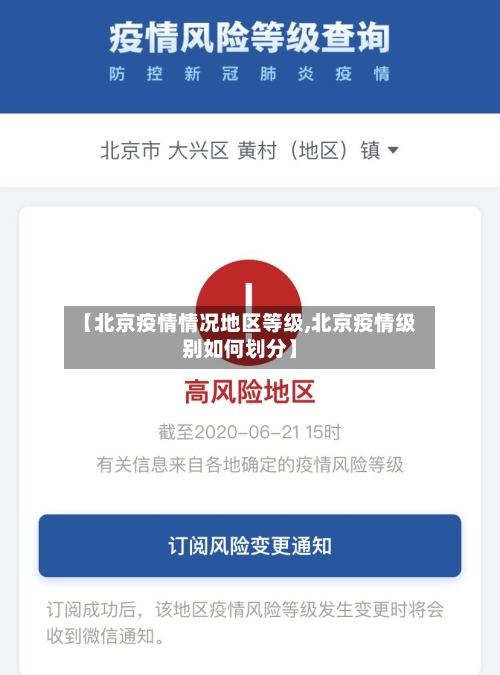 【北京疫情情况地区等级,北京疫情级别如何划分】-第3张图片