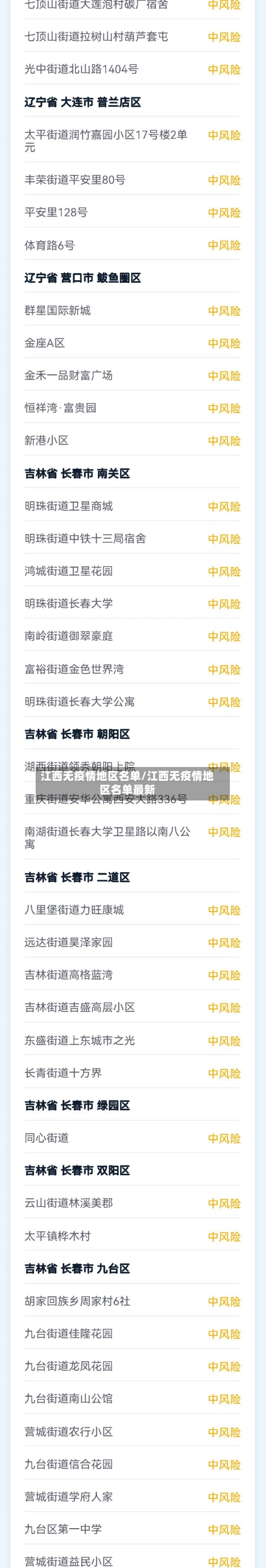 江西无疫情地区名单/江西无疫情地区名单最新-第2张图片
