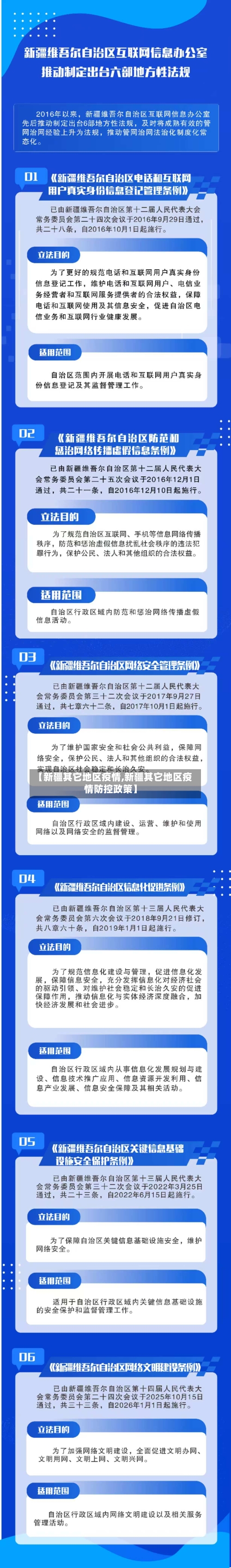 【新疆其它地区疫情,新疆其它地区疫情防控政策】