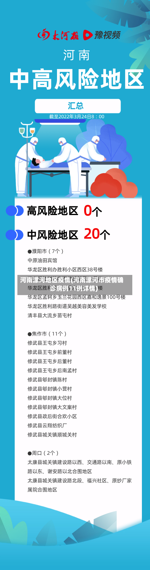 河南漯河地区疫情(河南漯河市疫情确诊病例11例详情)-第3张图片