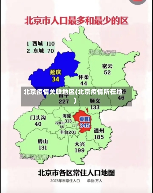北京疫情关联地区(北京疫情所在地)