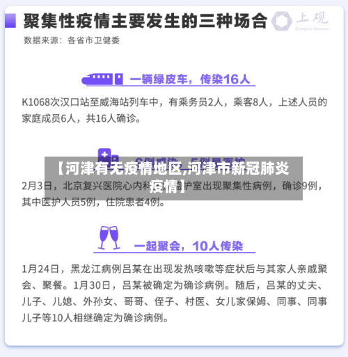 【河津有无疫情地区,河津市新冠肺炎疫情】