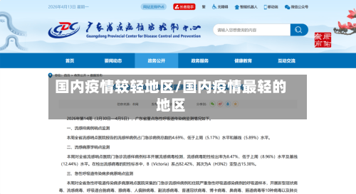 国内疫情较轻地区/国内疫情最轻的地区