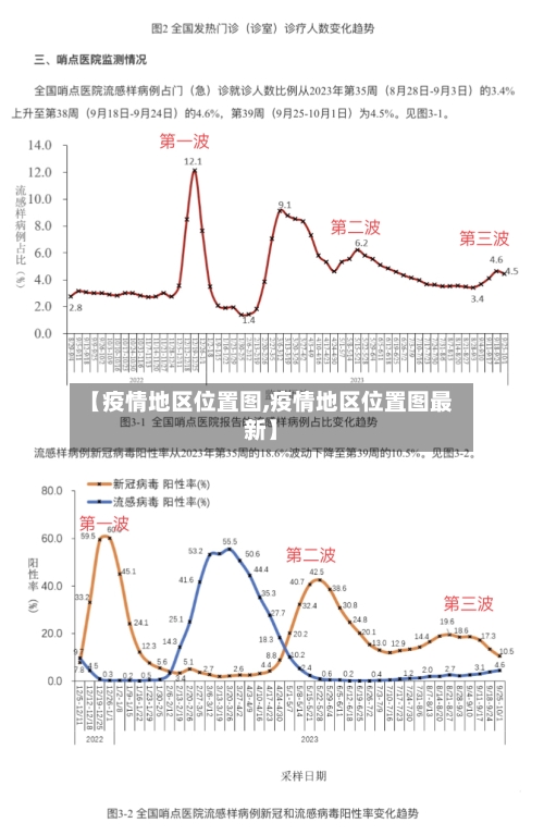 【疫情地区位置图,疫情地区位置图最新】