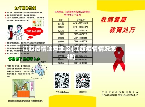 江西疫情注意地区(江西疫情情况怎样)