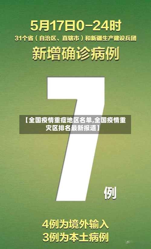 【全国疫情重症地区名单,全国疫情重灾区排名最新报道】