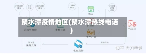 聚水潭疫情地区(聚水潭热线电话)-第2张图片