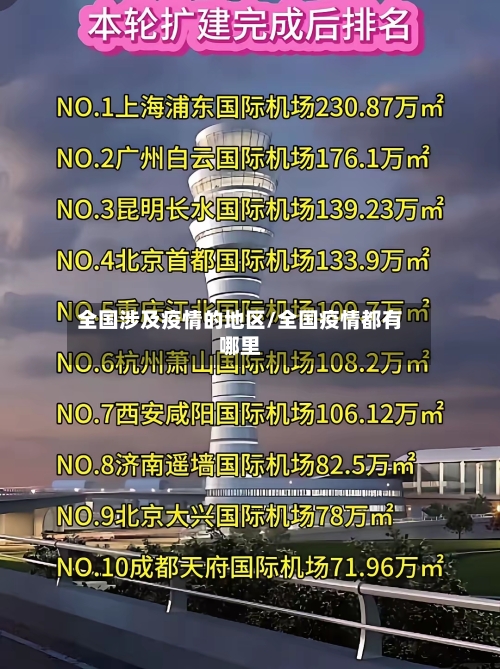 全国涉及疫情的地区/全国疫情都有哪里