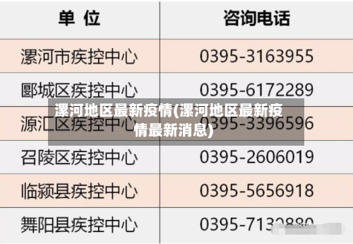 漯河地区最新疫情(漯河地区最新疫情最新消息)